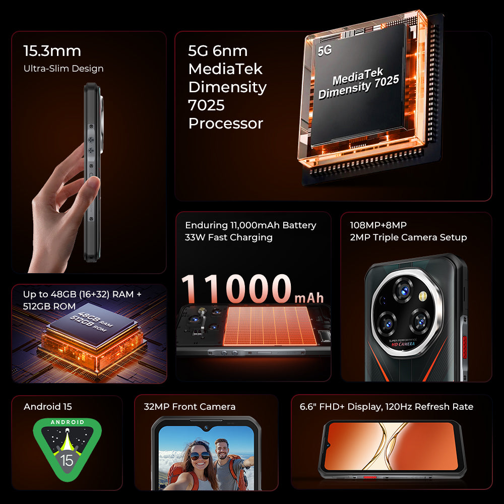 Oukitel WP55 Pro 5G | 11,000mAh Battery & 512GB Storage
