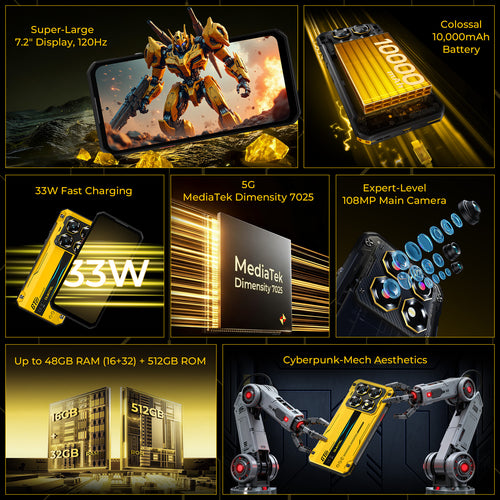 Oukitel WP60 5G | 7.2" Massive Display & 10,000mAh Battery