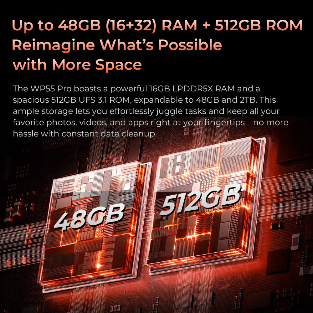 Oukitel WP55 Pro 5G | 11,000mAh Battery & 512GB Storage