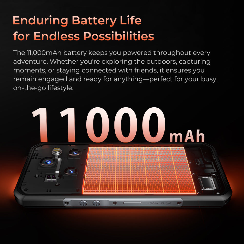 Oukitel WP55 Pro 5G | 11,000mAh Battery & 512GB Storage