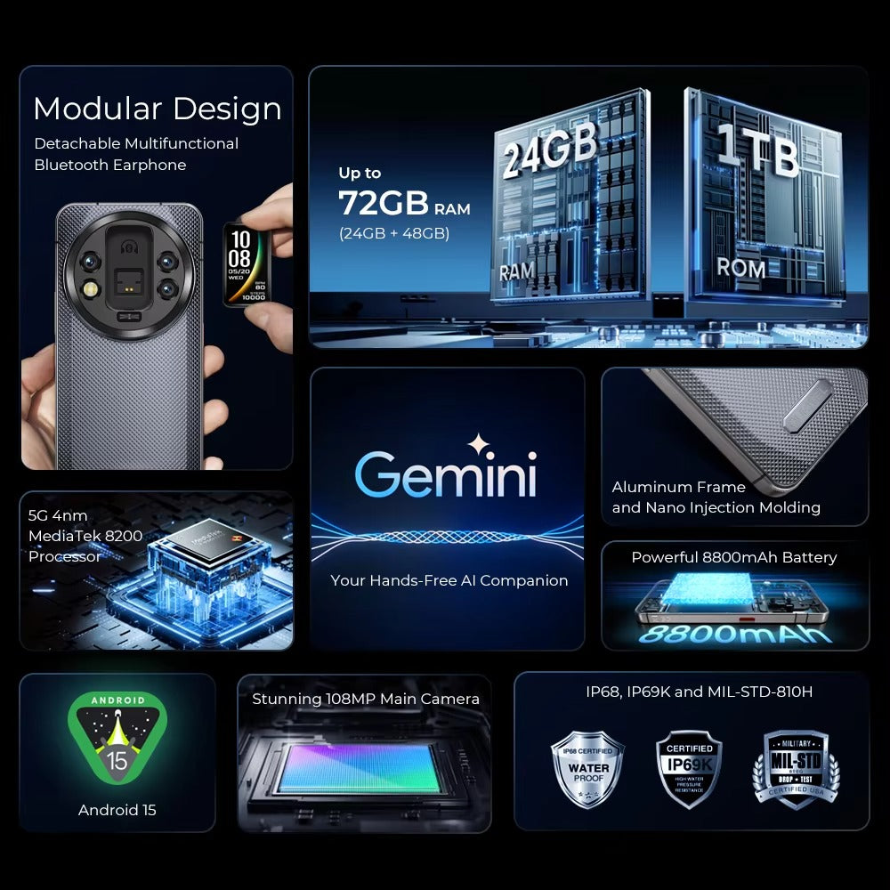 Oukitel WP200 Pro - World's First Modular Rugged Phone with a Detachable Earphone/SmartWatch, AI-enabled, 5G, 6.7'' AMOLED Display, 8800 mAh, Android 15 (24GB+ITB NFC) - Rugged Phones Only