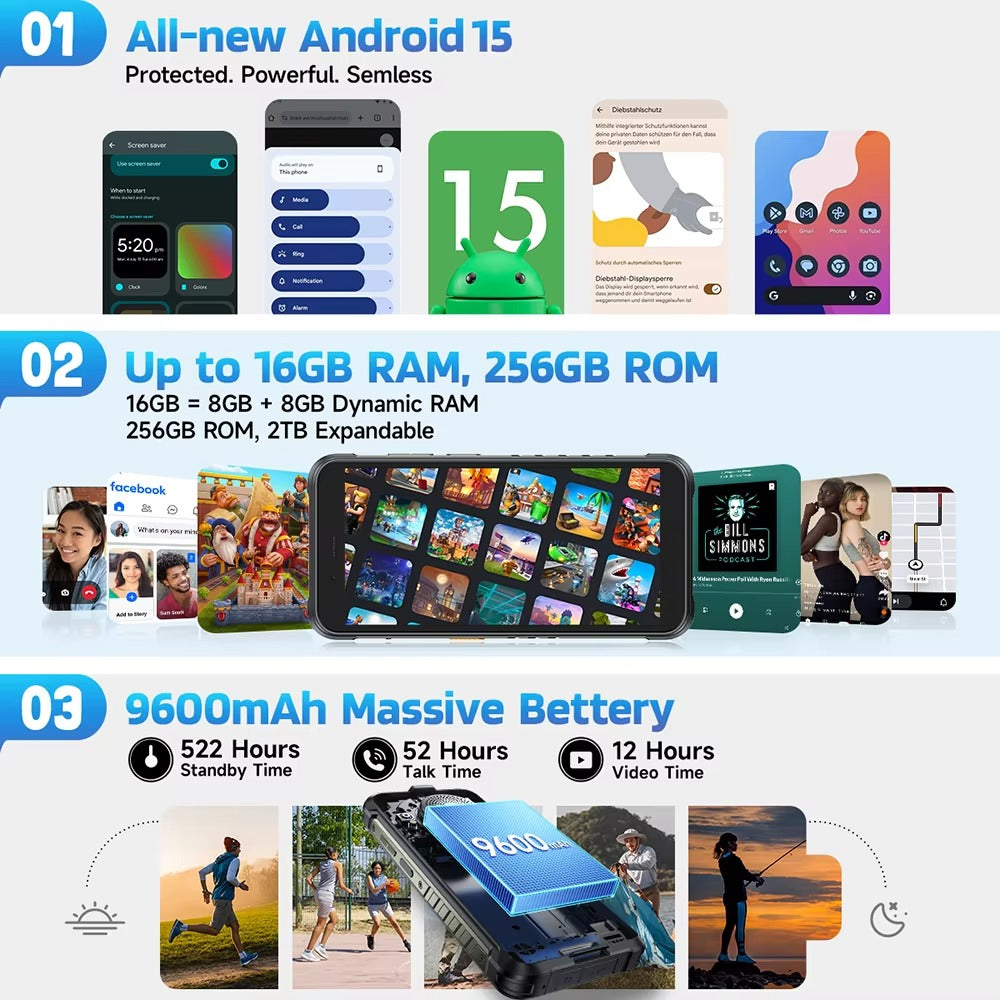 【Ships from US】Ulefone RugKing 4G Rugged Phone Android 15 Up to 16GB+256GB Waterproof Smartphone 9600mAh NFC Global Version - Rugged Phones Only