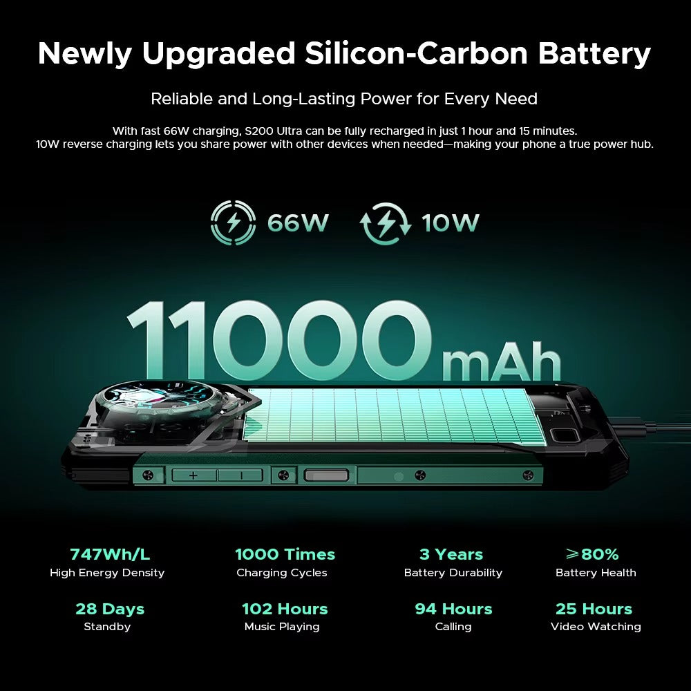 DOOGEE S200 Ultra Dimensity 7400 5G 11000mAh Android 15 Rugged Phone - Rugged Phones Only
