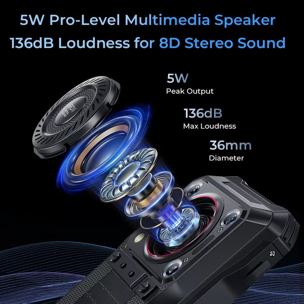 Oukitel WP33 Pro 5G Rugged Phone 136dB Loudspeaker 22000mAh 6.6-inch FHD+(24GB+256GB NFC) - Rugged Phones Only