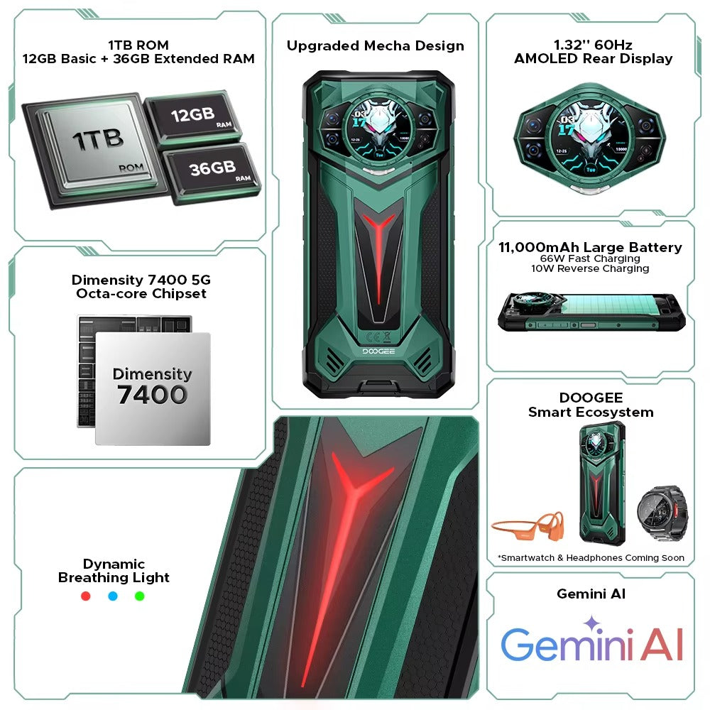 DOOGEE S200 Ultra Dimensity 7400 5G 11000mAh Android 15 Rugged Phone - Rugged Phones Only