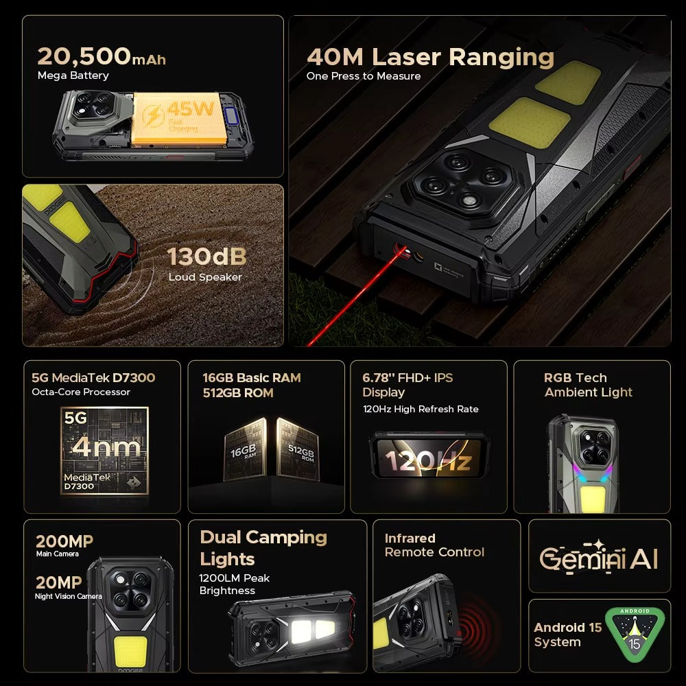 DOOGEE V Max LR 20500mAh 5G Android 15 Rugged Phone with 40m Laser Distance Measurement - Rugged Phones Only