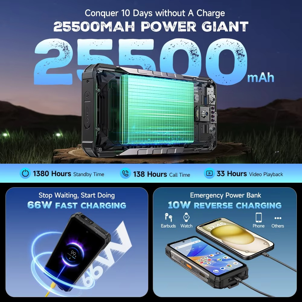 【Ships from US】Ulefone Armor 34 Pro 5G AI Rugged Phone 25500mAh Up to 32GB+512GB Built-in Projector 120Hz 6.95" NFC Smartphone - Rugged Phones Only